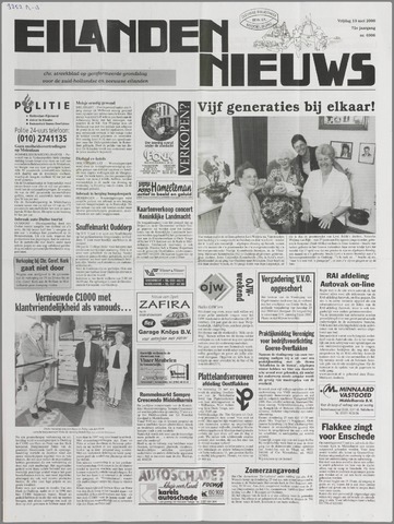 Eilanden-nieuws. Christelijk streekblad op gereformeerde grondslag 2000-05-19