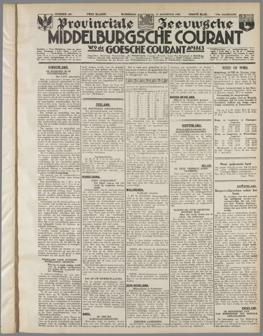 Middelburgsche Courant 1936-08-12