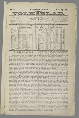 Volksblad 1882-12-16